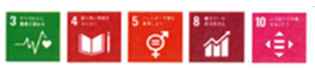 SDGs
