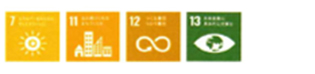 SDGs