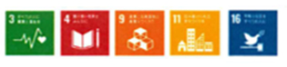 SDGs
